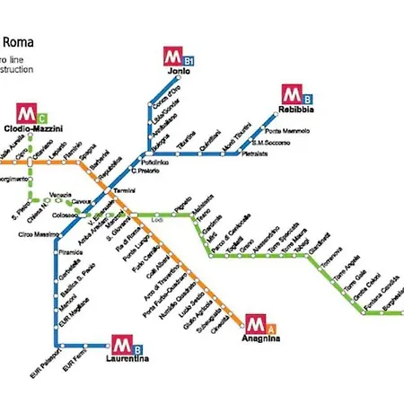 Vatican Sweet House Near Metro Cipro Apartamento *
